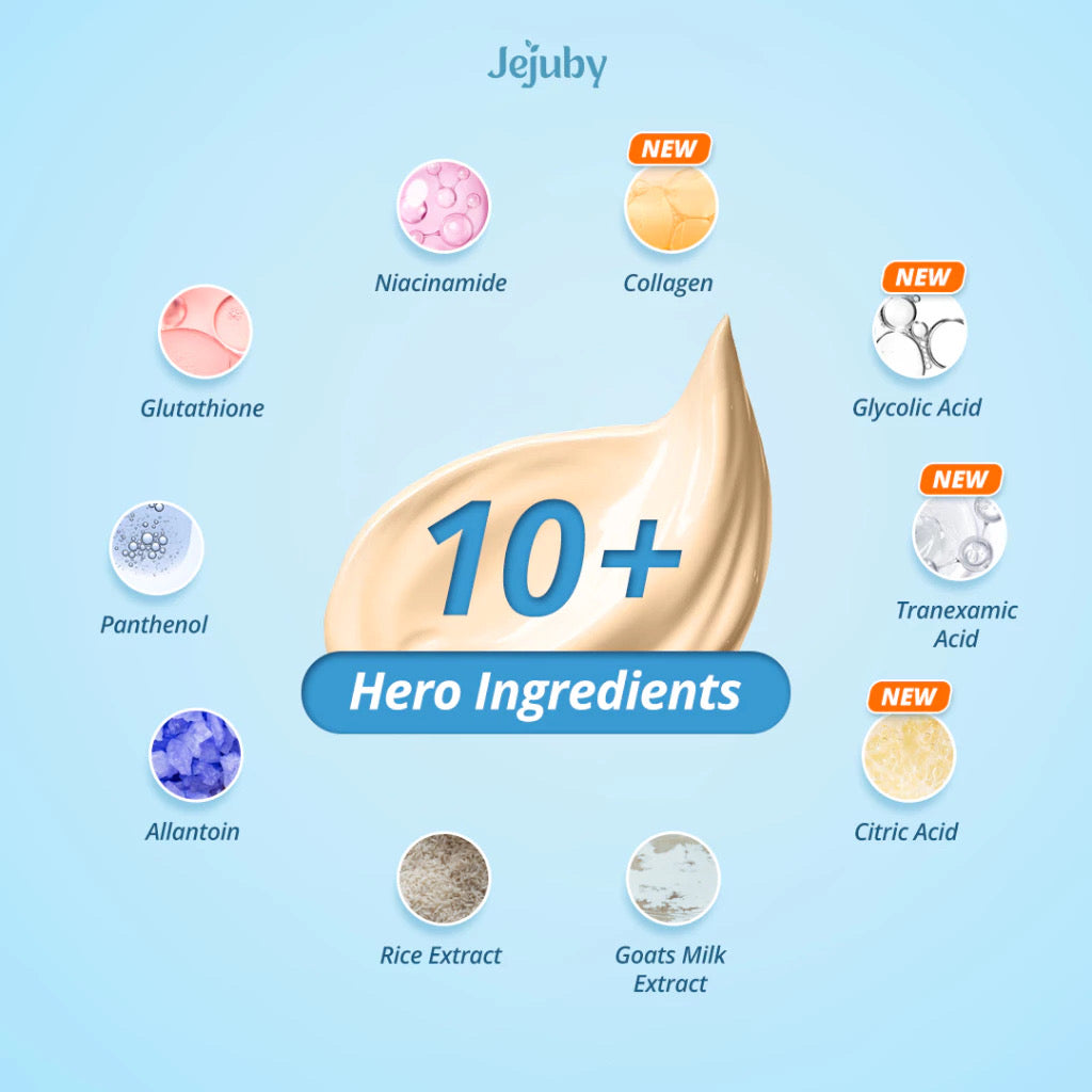 1 jejuby gluta rice milk mask 2in1 bleaching and sleeping body mask